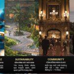 Biệt thự Newtown Đà Nẵng: Pháp lý rõ ràng, sổ hồng sở hữu lâu dài. https://vflinvest.com.vn 28