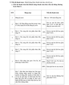 Viha Complex - Viha Leciva https://vflinvest.com.vn 97