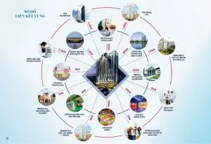 Viha Complex - Viha Leciva https://vflinvest.com.vn 5